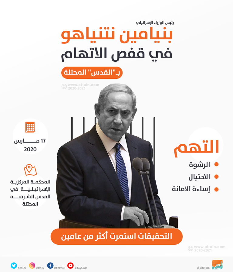 رئيس الوزراء الإسرائيلي بنيامين نتنياهو