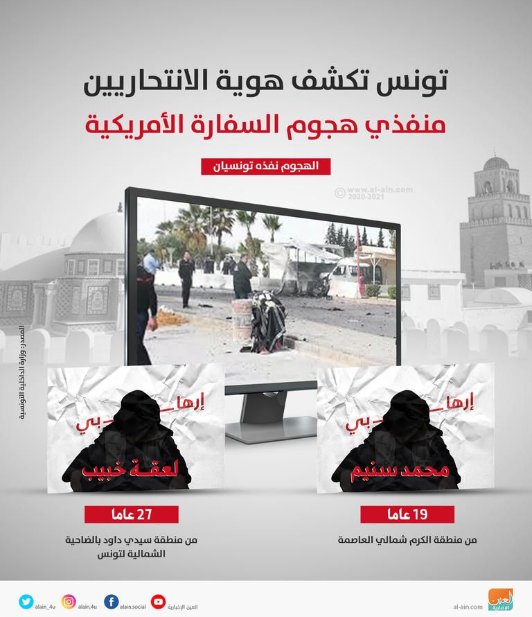 الشرطة التونسية في موقع الهجوم - الفرنسية