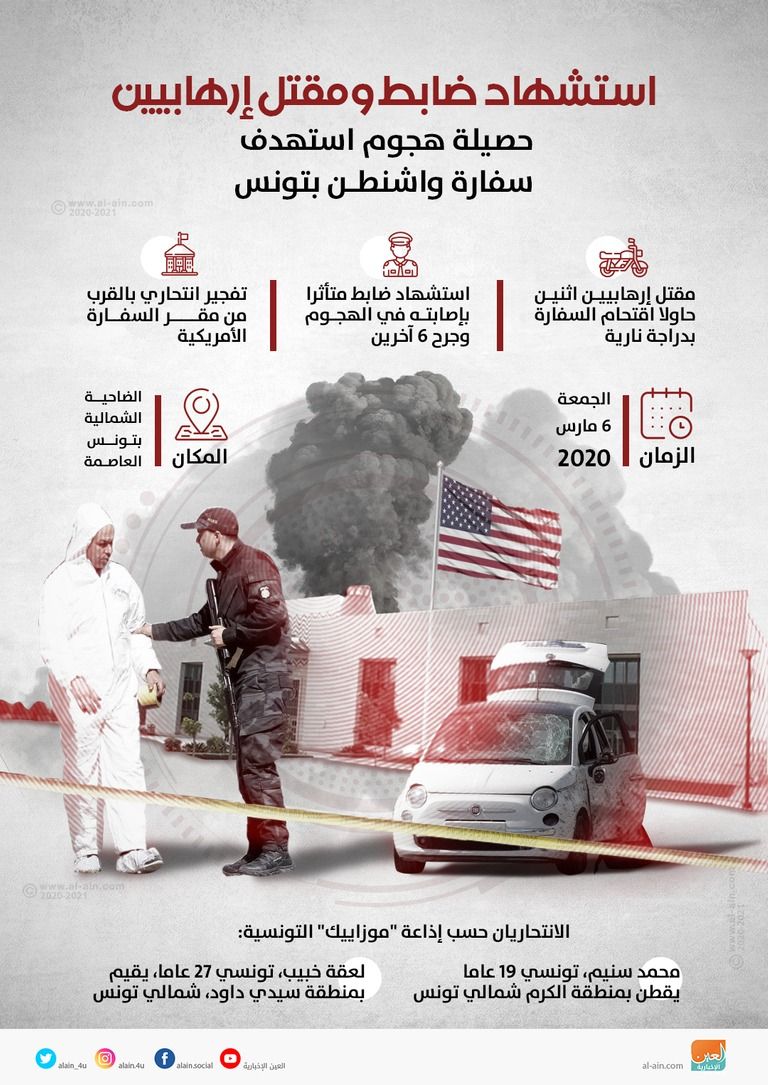 الشرطة التونسية في موقع الهجوم - الفرنسية