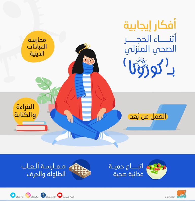 المحاولات الطبية للتعرف على طبيعة كورونا الجديد