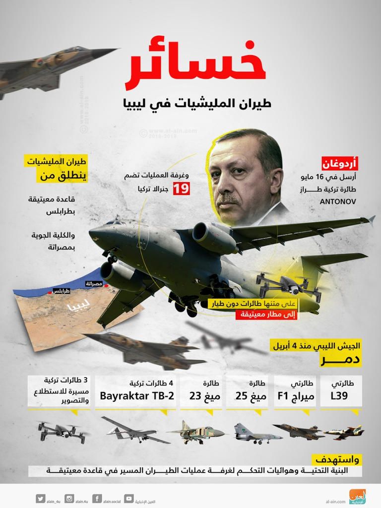عناصر تابعة للجيش الليبي - أرشيفية