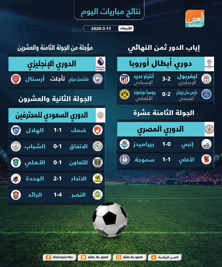 الدوري السعودي