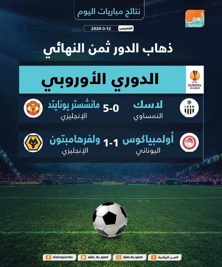 مانشستر يونايتد