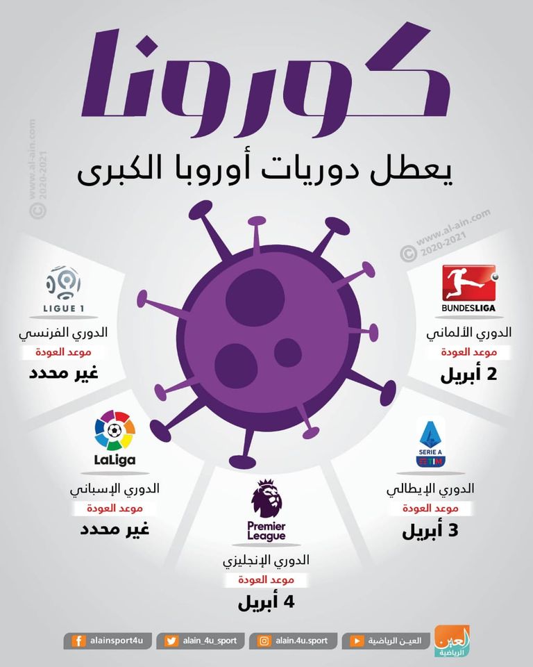 كريستيانو رونالدو 