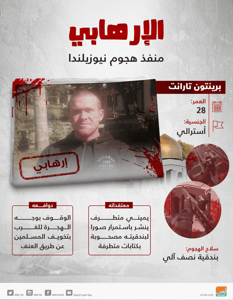 أحد المصابين في مذبحة كرايستشيرش- أرشيفية