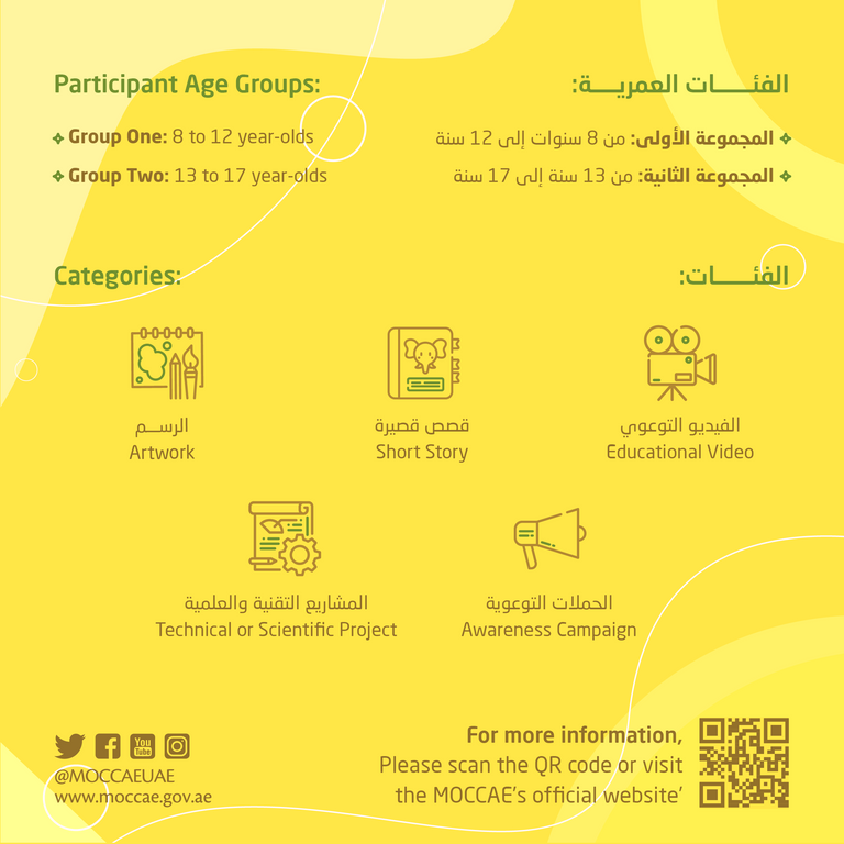 شعار جائزة البيئة للطفل