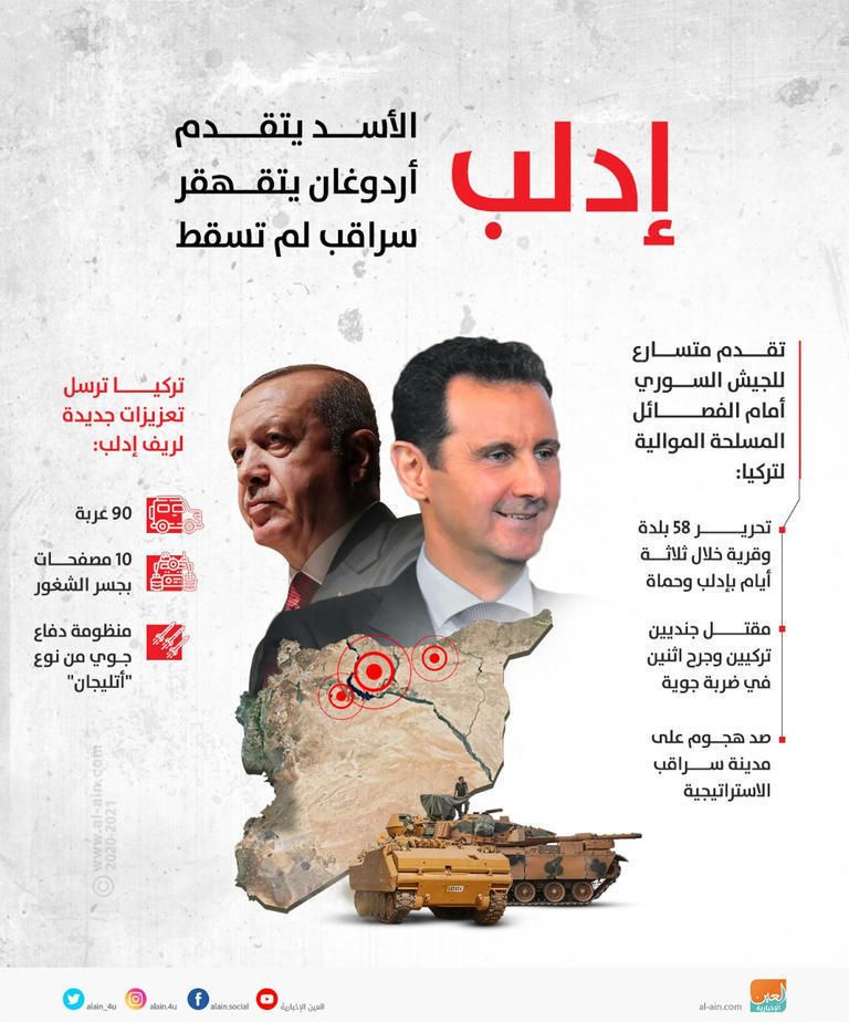 آليات تابعة للجيش التركي على الحدود السورية - أرشيفية