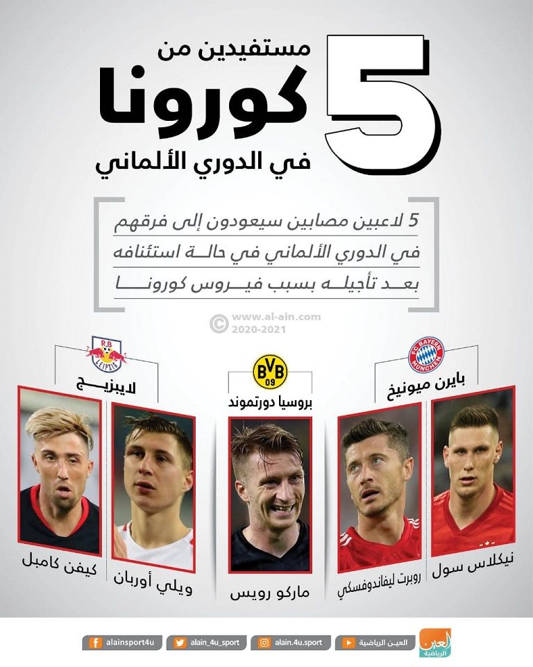 روبرت ليفاندوفسكي