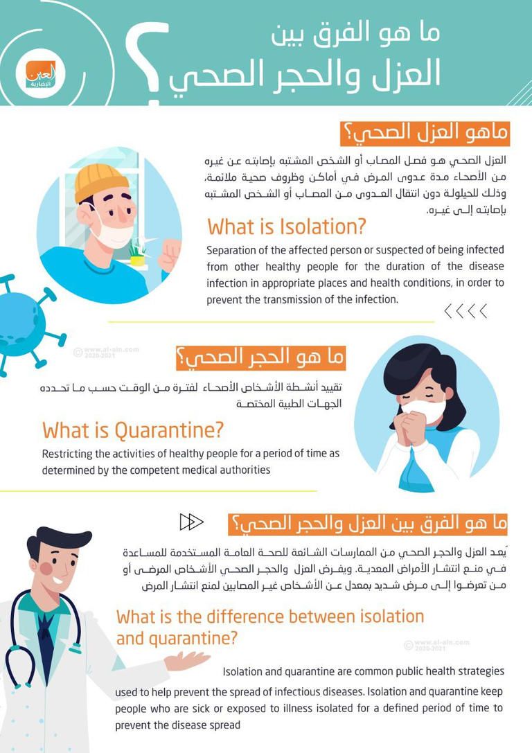 أغلبية الإيرانيين يؤيدون الحجر الصحي