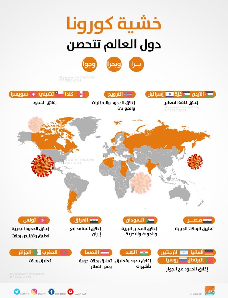مواطن تركي في سجون أردوغان