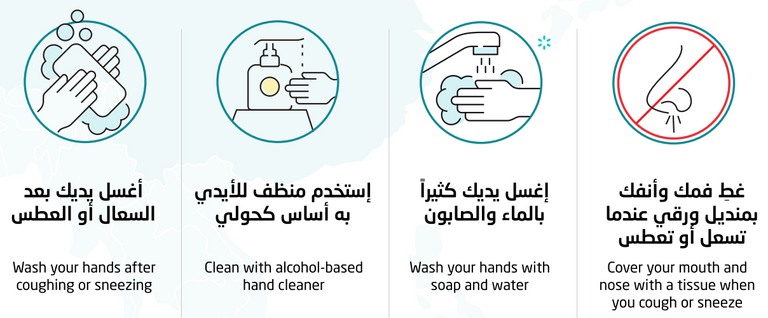 سيدة تحمل طفلها ويضعان الكمامة للوقاية من كورونا