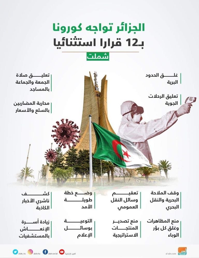 7 محاور يتضمنها التعديل الدستوري الجديد بالجزائر بينها مكافحة الفساد بكل أنواعه