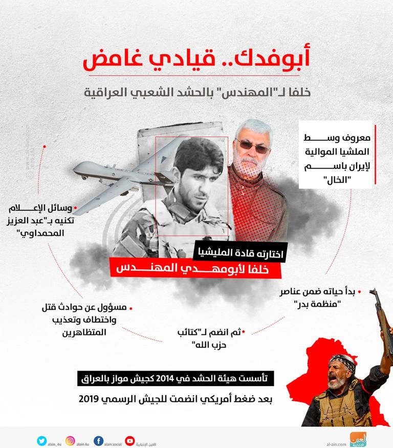 أحد السجون العراقية - أرشيفية