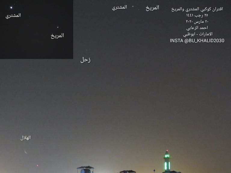 المشتري وزحل والمريخ وعطارد تظهر في سماء الإمارات