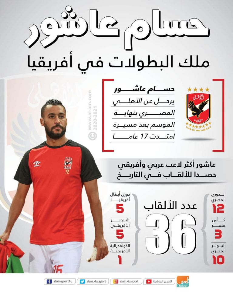 حسام عاشور
