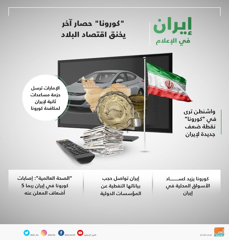 إيران في الإعلام.. "كورونا" حصار آخر يخنق اقتصاد البلاد