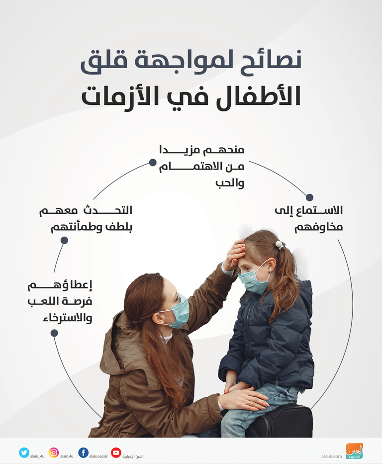 إنفوجراف العين الإخبارية يقدم نصائح لمواجهة قلق الأطفال في الأزمات نصائح مهمة لمواجهة قلق الأطفال في الأزمات