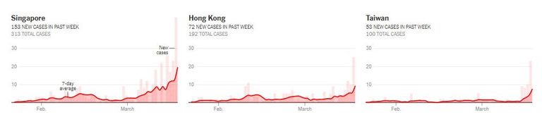 طبيب يعالج مريضة بالصين- أرشيفية