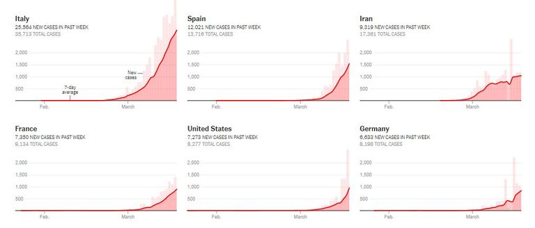 طبيب يعالج مريضة بالصين- أرشيفية
