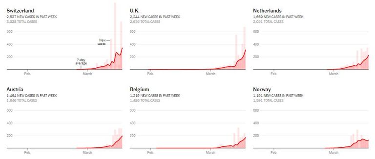 طبيب يعالج مريضة بالصين- أرشيفية