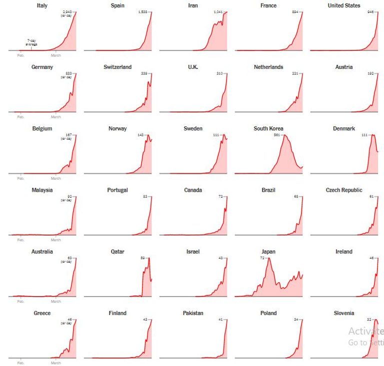 طبيب يعالج مريضة بالصين- أرشيفية