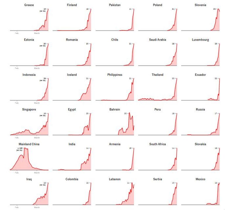 طبيب يعالج مريضة بالصين- أرشيفية