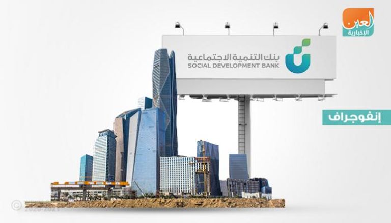 بنك التنمية الاجتماعية السعودي يدعم محدودي الدخل