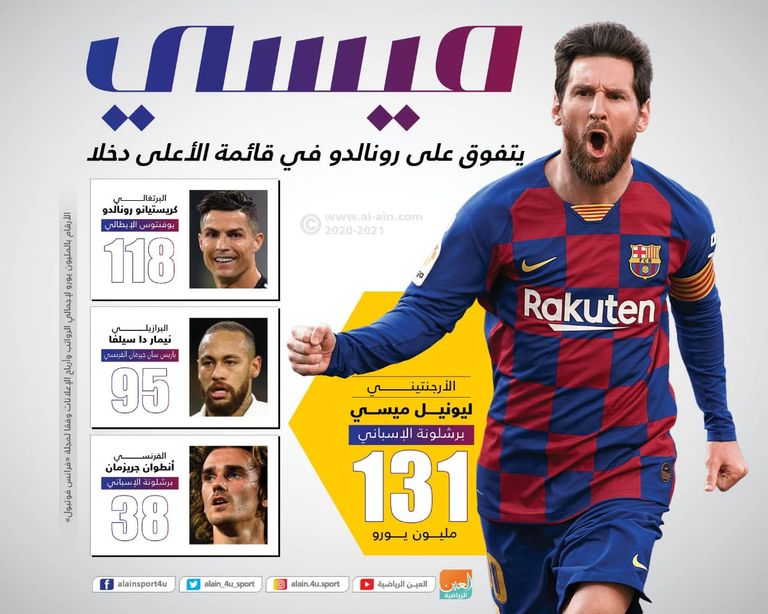 ميسي ورونالدو