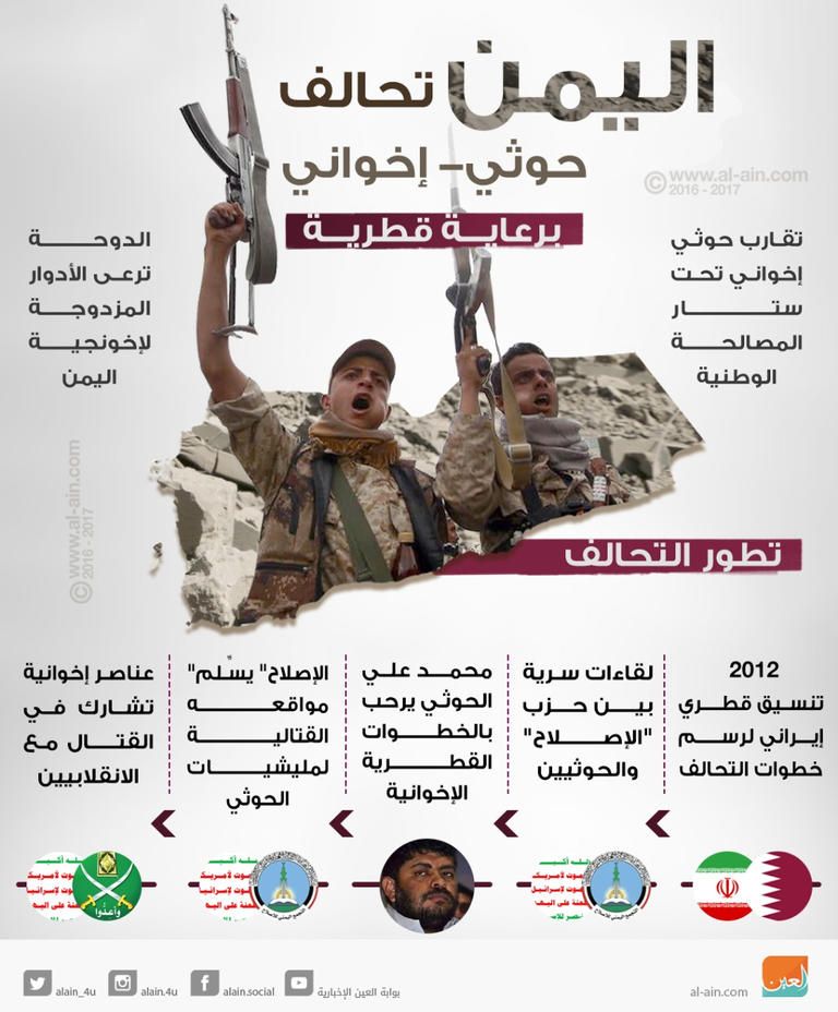 رعاية قطرية للتحالف بين الحوثيين والإخوان في اليمن