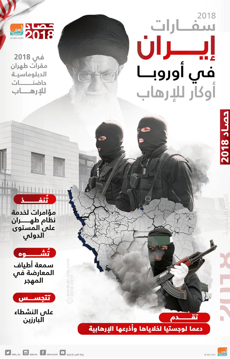 عناصر من الشرطة الدنماركية - أرشيفية