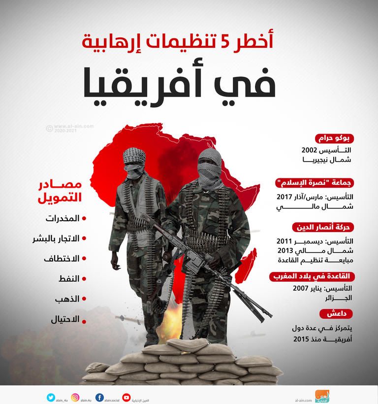 مسعف يرتدي قناعا خشية كورونا ويمر أمام موقع انفجار خط أنابيب بنيجيريا