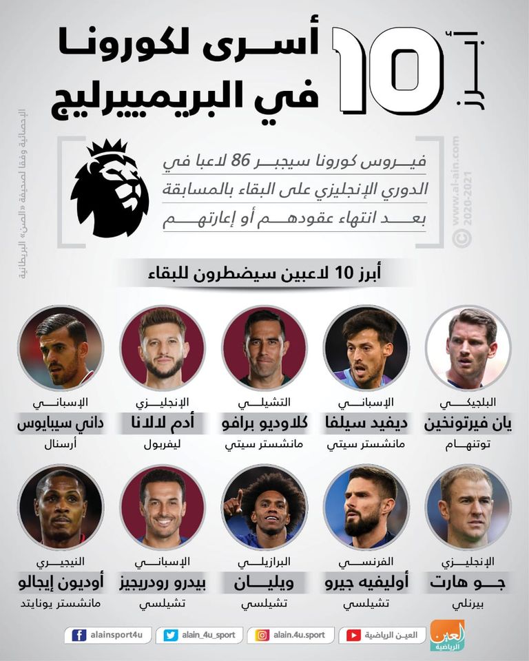 ويليان وإيجالو وسيبايوس