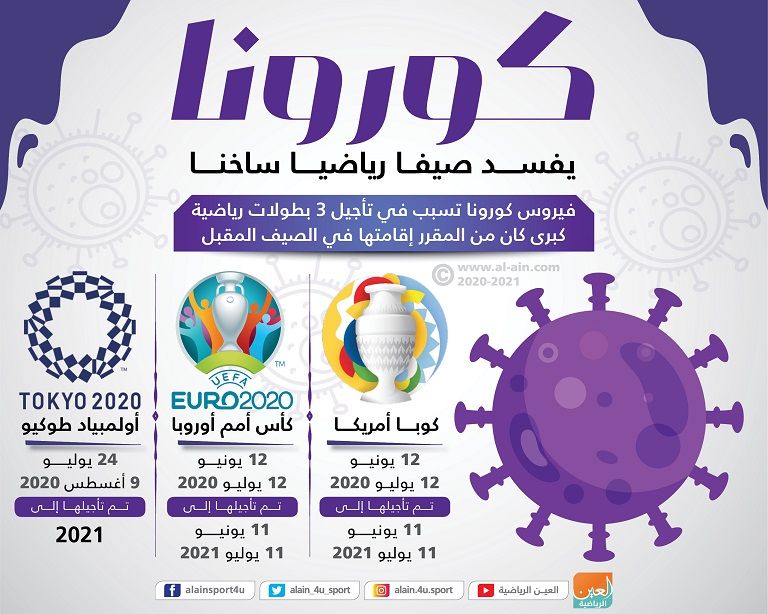 أندريه شيفتشينكو