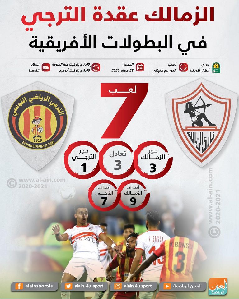 باتريس كارتيرون