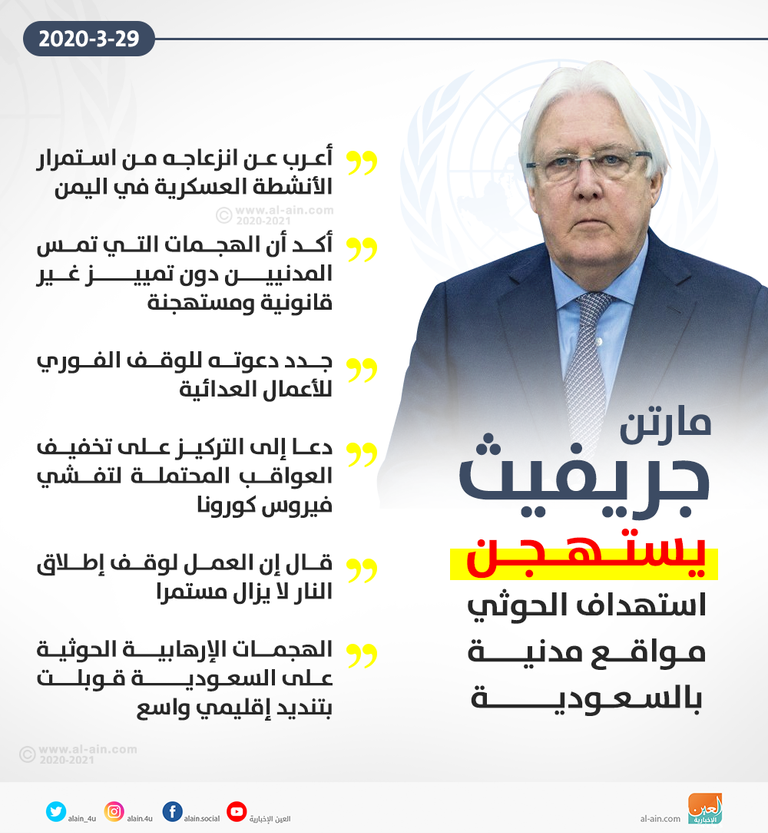 المبعوث الأممي إلى اليمن مارتن جريفيث