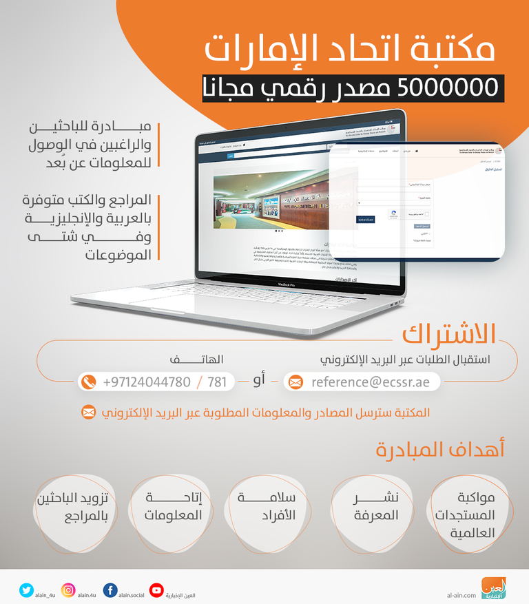 مكتبة اتحاد الإمارات توفر 5 ملايين مصدر رقمي مجانا