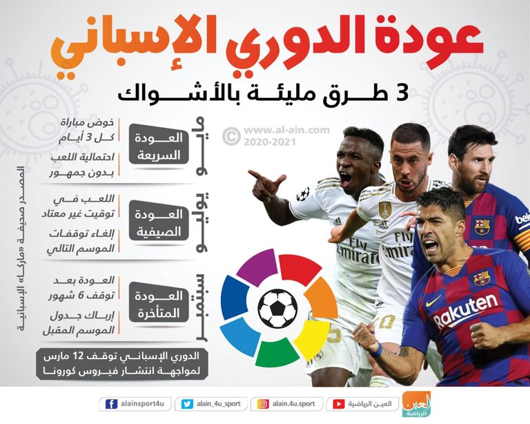 تدريبات برشلونة