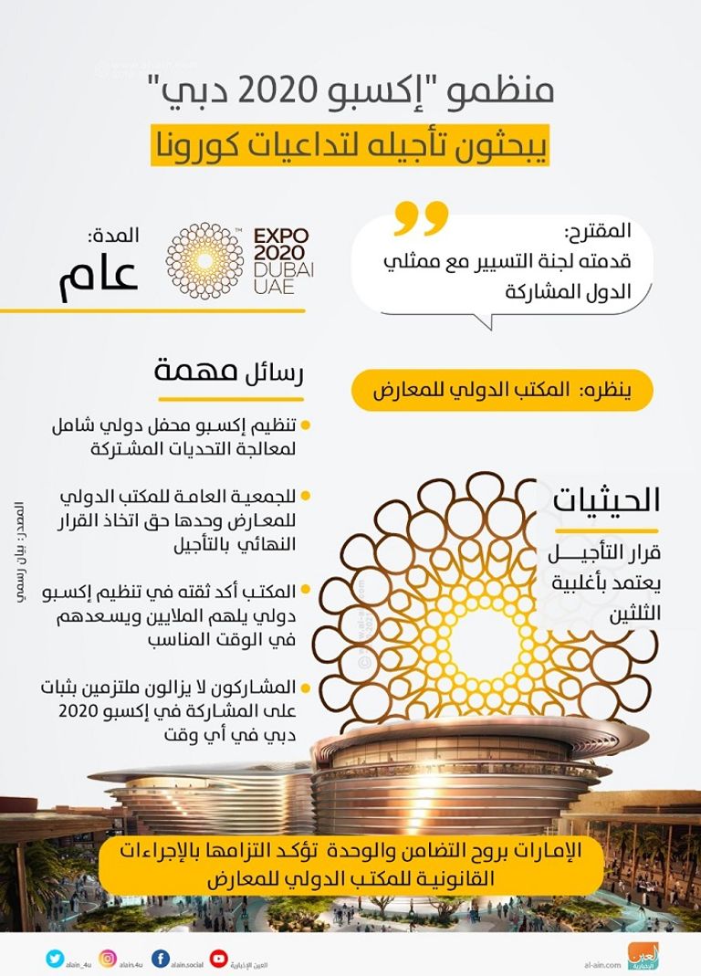 شعار إكسبو دبي