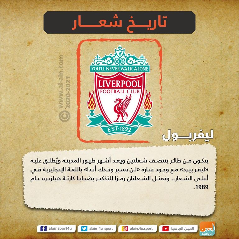 مانشستر يونايتد وروما