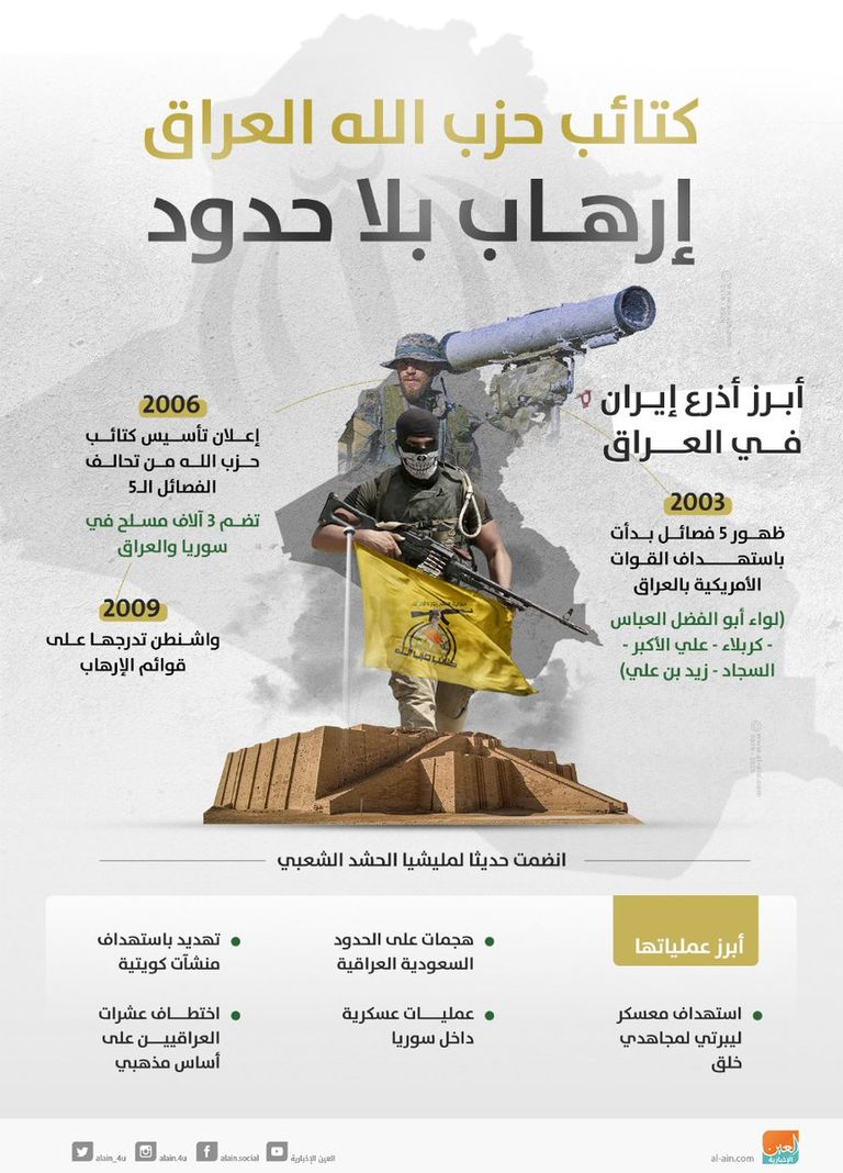 قوات أمريكية في العراق - أرشيفية