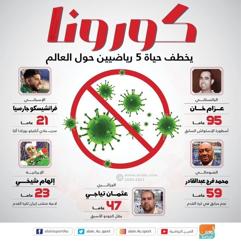 السنغالي بابي ضيوف