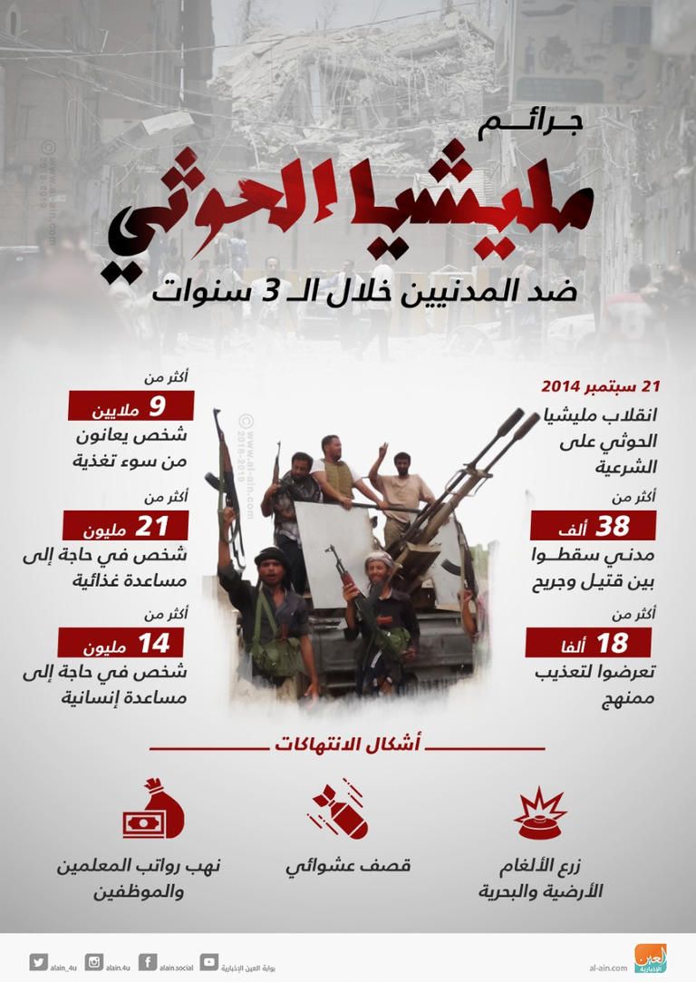 جانب من محاكمة قادة الانقلاب الحوثي باليمن