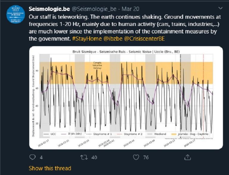 كورونا يقلل الهزات الأرضية - سي إن إن