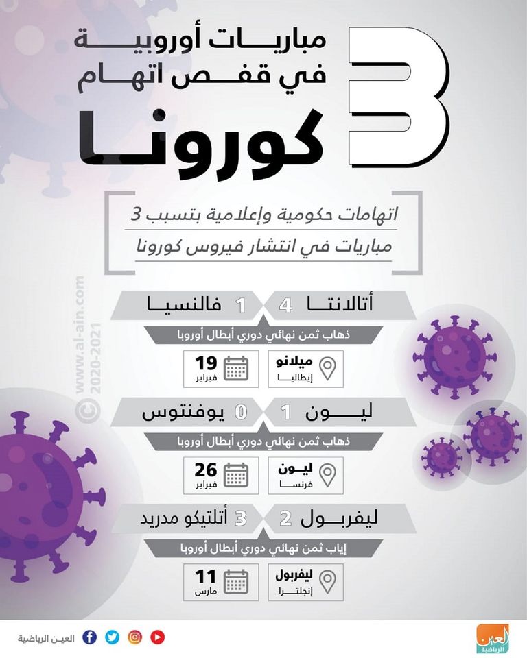 مباراة ليفربول وأتلتيكو مدريد