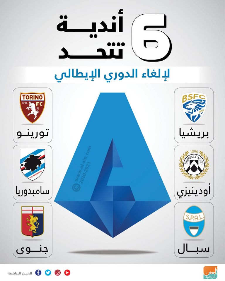 كريستيانو رونالدو