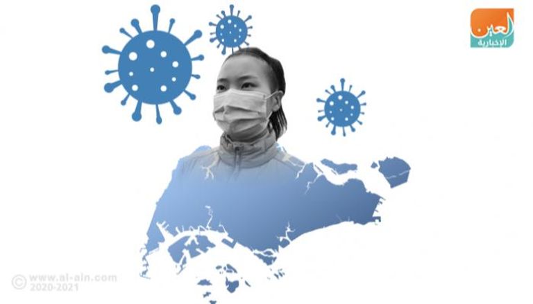 تزايد حالات الإصابة بفيروس كورونا في سنغافورة