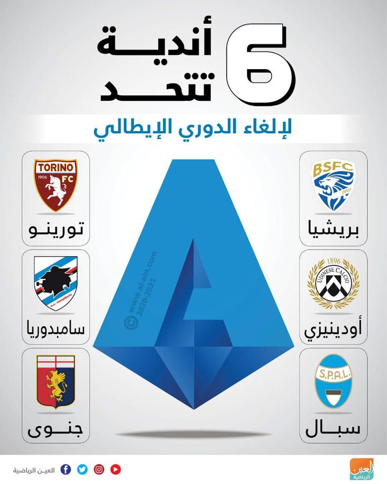 الدوريات الكبرى - صورة موضوعية