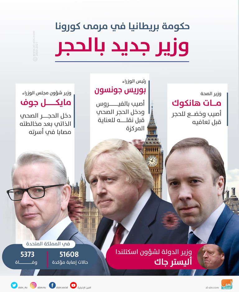 وزير شؤون مجلس الوزراء البريطاني مايكل جوف