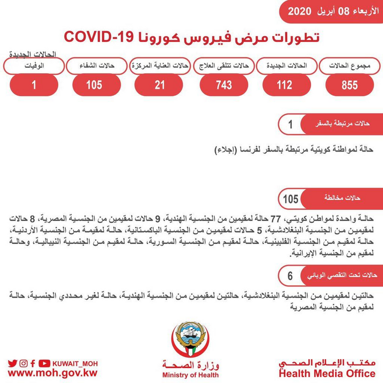 د. عبدالله السند المتحدث باسم وزارة الصحة الكويتية