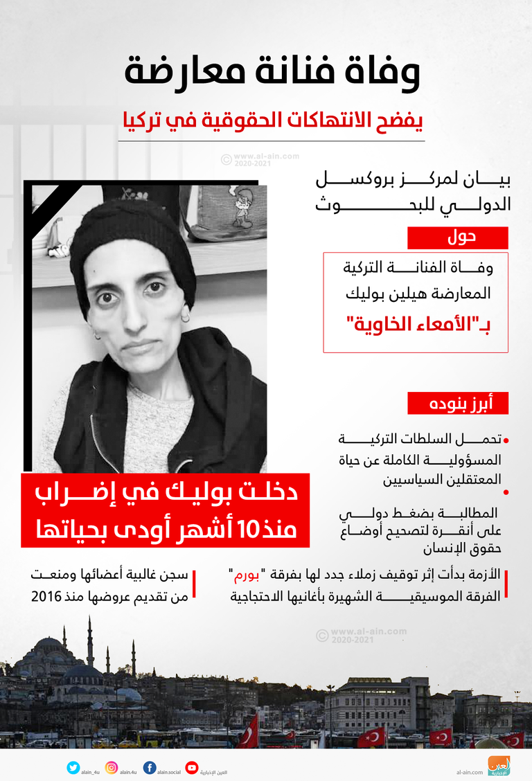 الفنانة التركية الراحلة هيلين بوليك